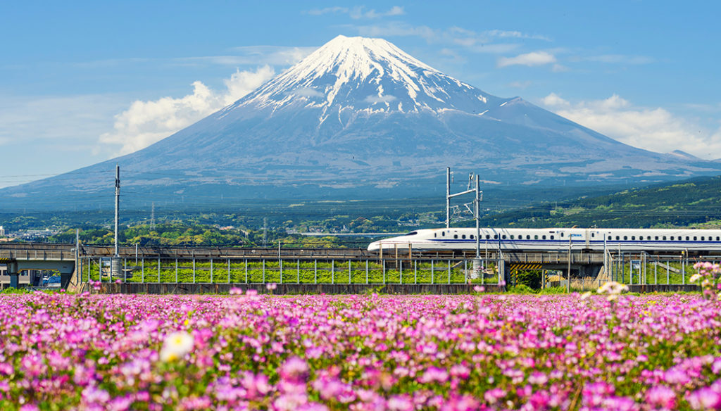 Trem bala japonês Roteiro em Tóquio