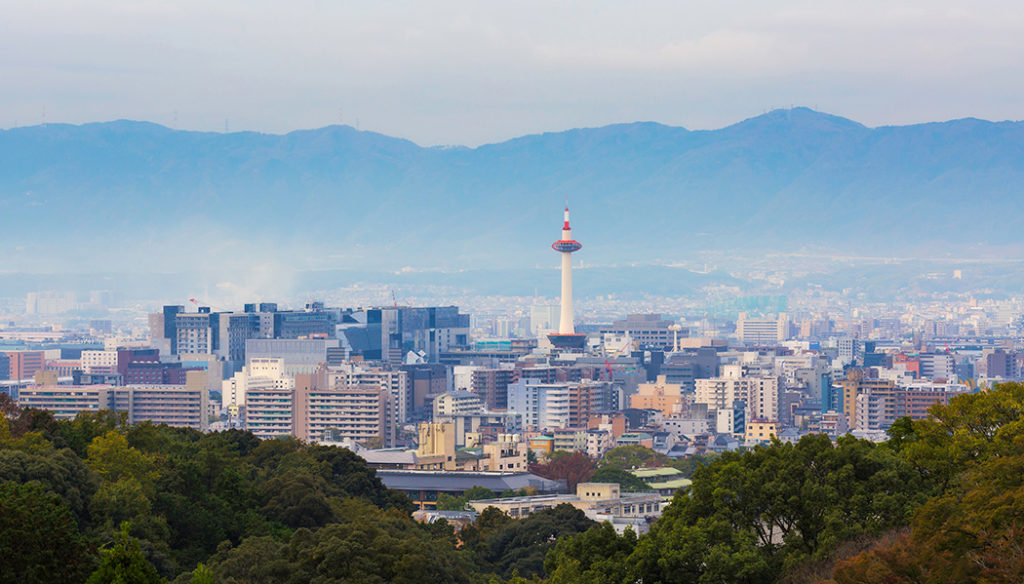 O que fazer em Kyoto