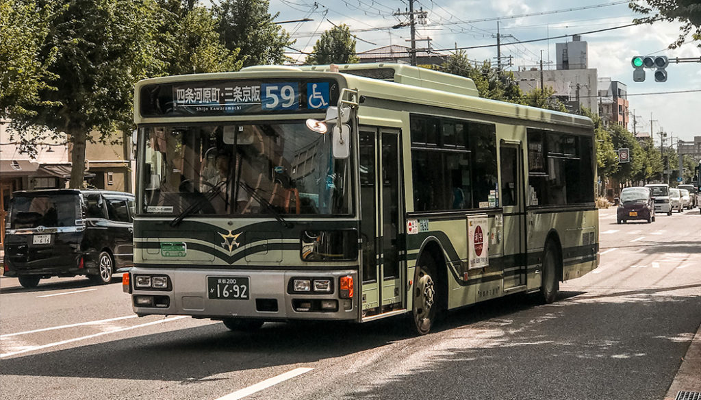 O que fazer em Kyoto