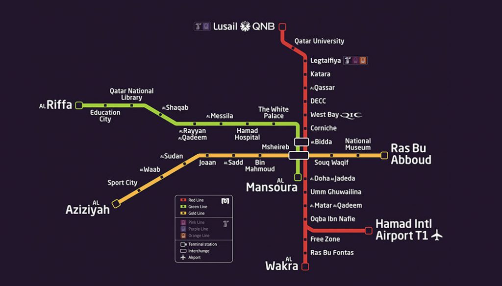 Como usar o metrô de Doha, no Qatar